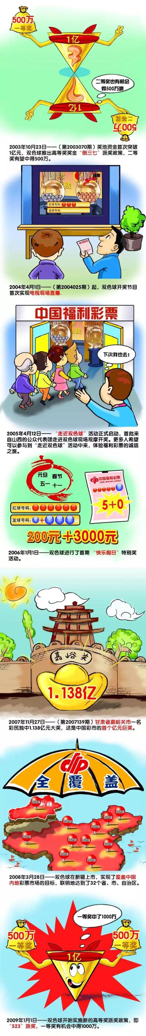 迪巴拉过去曾在尤文效力7年，赢得了5次意甲联赛冠军，并得到了尤文球迷的尊重。